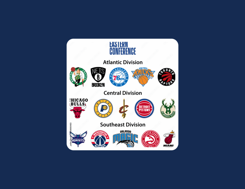 NBA Western Conference