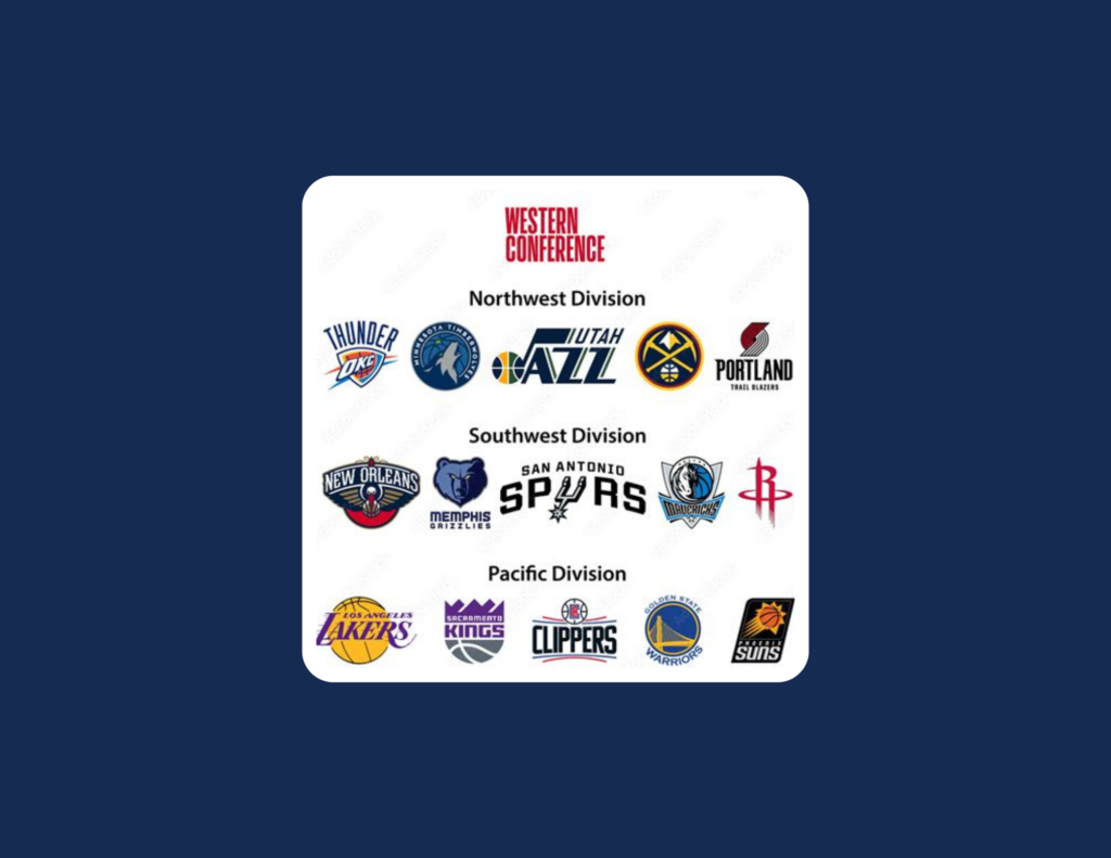 NBA Western Conference