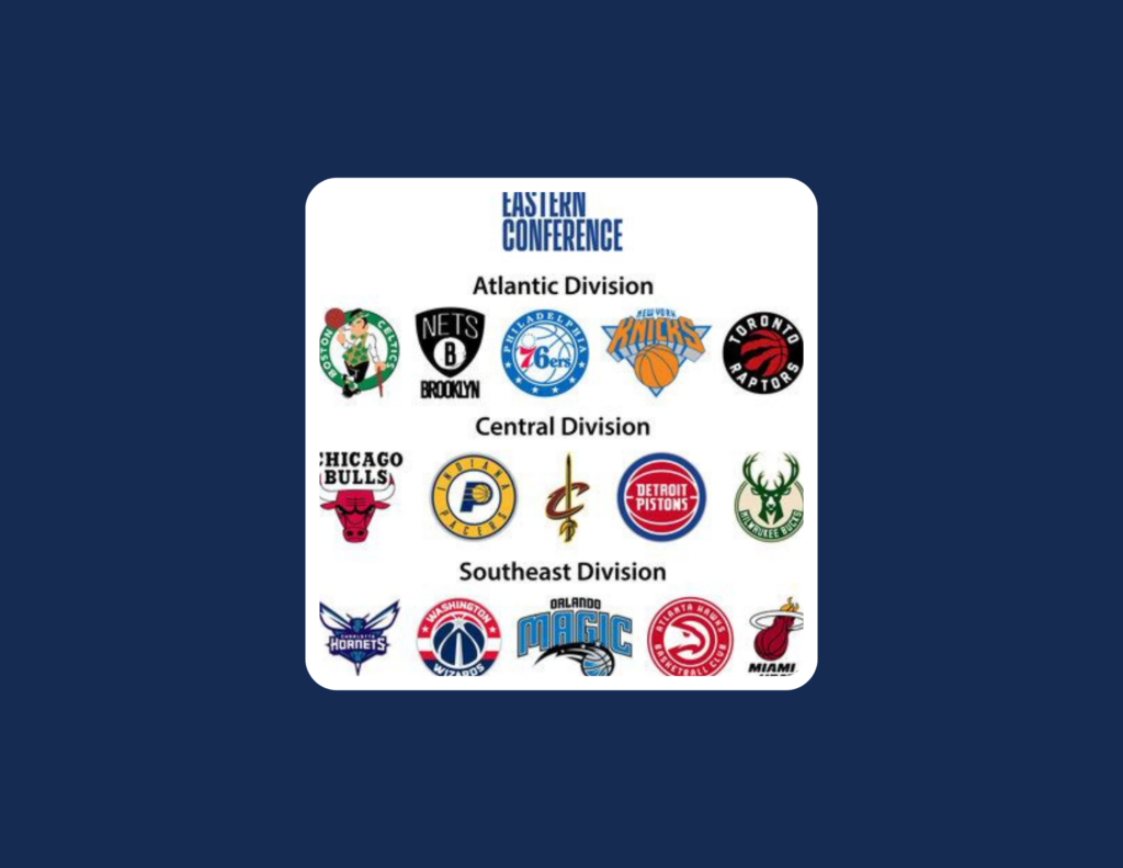 NBA Eastern Conference